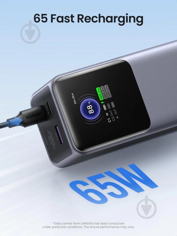 Повербанк UGREEN PB721 20000 mAh grey (35524B) - фото 6