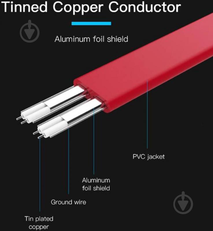 Кабель комп'ютерний внутрішній Vention 0,5 м червоний (KDDRD) - фото 5
