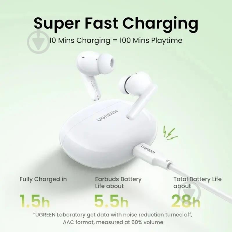 Навушники UGREEN HiTune T3C WS207 white (45110) - фото 3