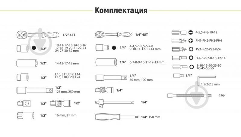 Набір ручного інструменту Alloid 108 шт. НГ-4108П-12 - фото 5