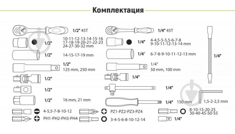 Набор ручного инструмента Alloid 94 шт. НГ-4094П-12 - фото 6