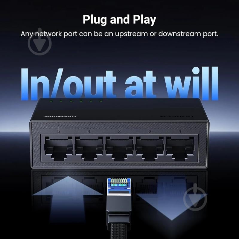 Комутатор UGREEN CM833 - фото 5 Комутатор UGREEN CM833 - фото 5