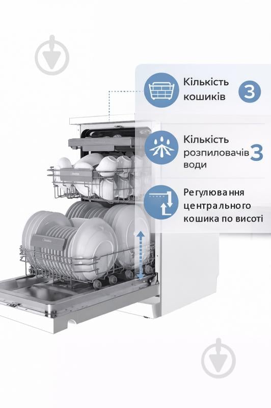 Посудомоечная машина Midea MFD45S160Wi - фото 12