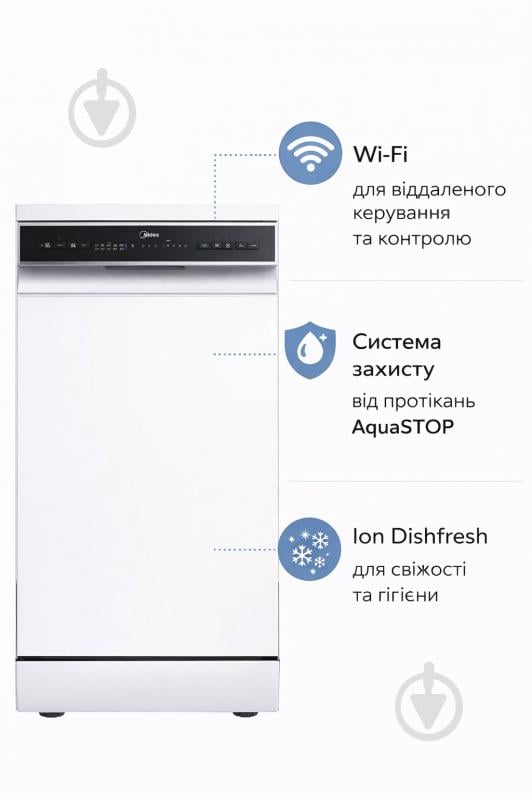 Посудомоечная машина Midea MFD45S160Wi - фото 11