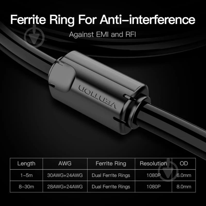 Кабель Vention 8 м черный (DADBK) - фото 8