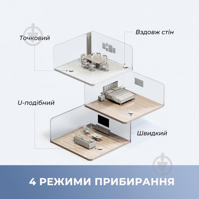 Робот-пылесос MOVA E10 (RGE12GA) white - фото 13