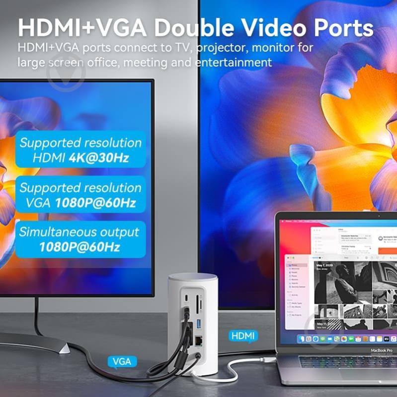 Док-станция Vention TPHWC-EU - фото 6