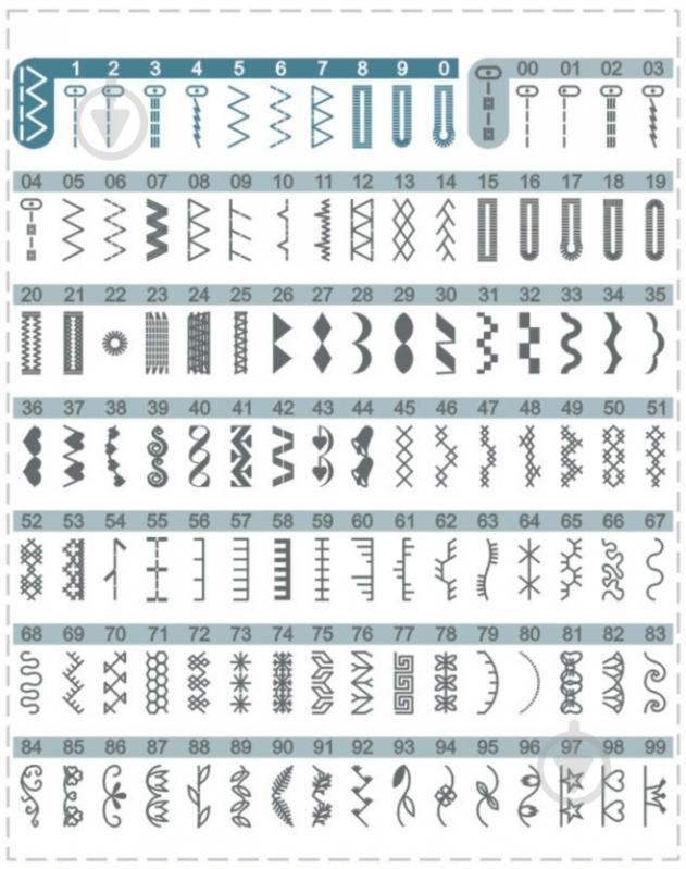 Швейная машина Minerva DecorExpert - фото 4