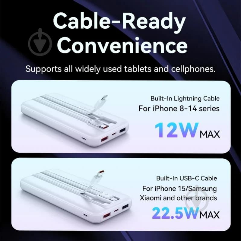 Повербанк Vention 10000 mAh white (FHOW0) - фото 7