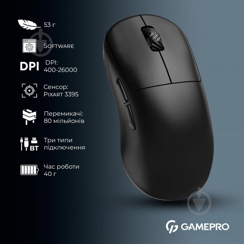 Мышка беспроводная GamePro Asgard Loki black (GM022B) - фото 15 Мышка беспроводная GamePro Asgard Loki black (GM022B) - фото 15