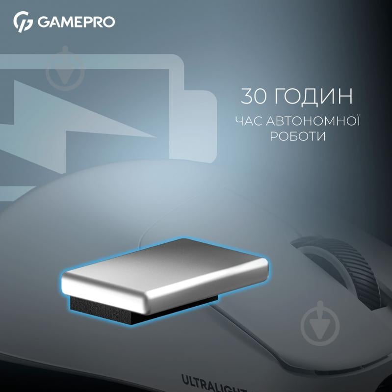 Мышка беспроводная GamePro Asgard Odin white (GM035W) - фото 5