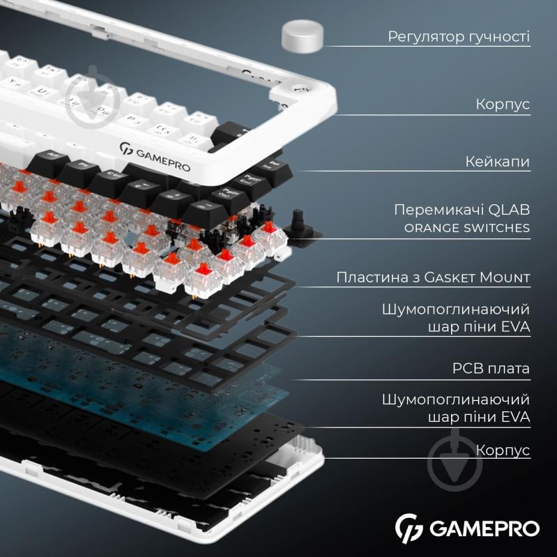 Клавиатура беспроводная GamePro MK210B Pro (MK210W Pro) Asgard Valhalla white - фото 3