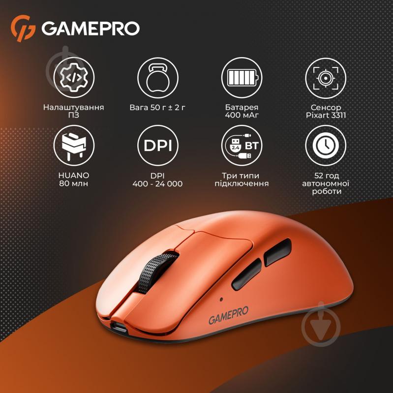 Мышка беспроводная GamePro Genesis Avenger white (GM096O) - фото 15 Мышка беспроводная GamePro Genesis Avenger white (GM096O) - фото 15