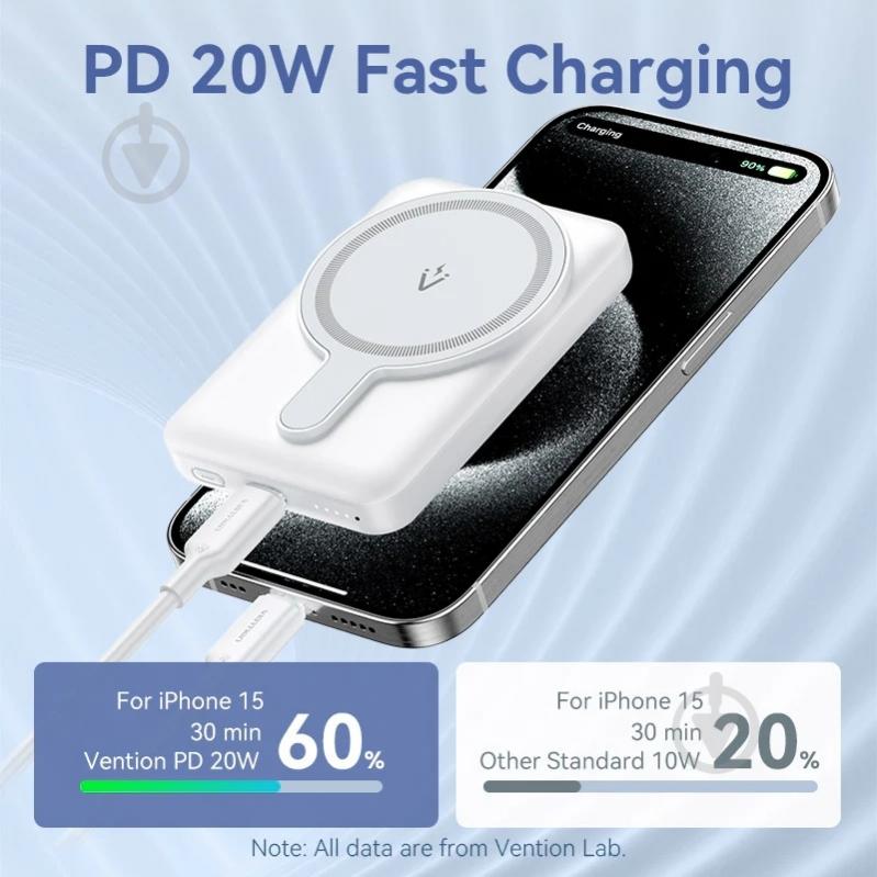Повербанк Vention 5000 mAh white (FHSW0) - фото 6