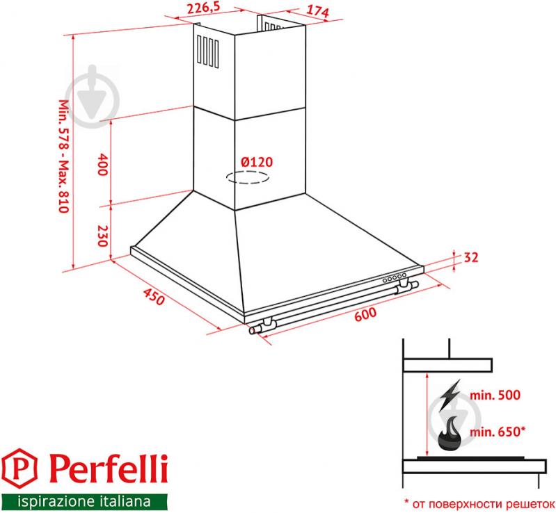 Витяжка Perfelli K 6632 C IV RETRO 1000 LED - фото 8