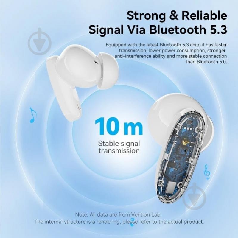 Гарнитура Vention Elf Earbuds E01 white (NBFW0) - фото 6