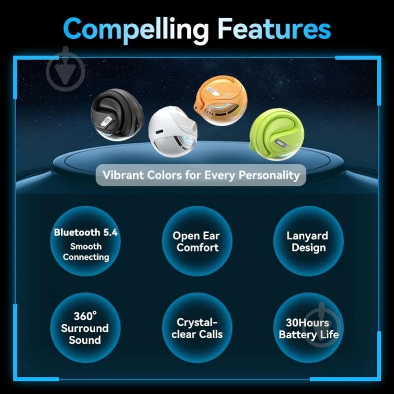 Гарнитура Vention OpenBeat O12 green (NBUG0) - фото 2