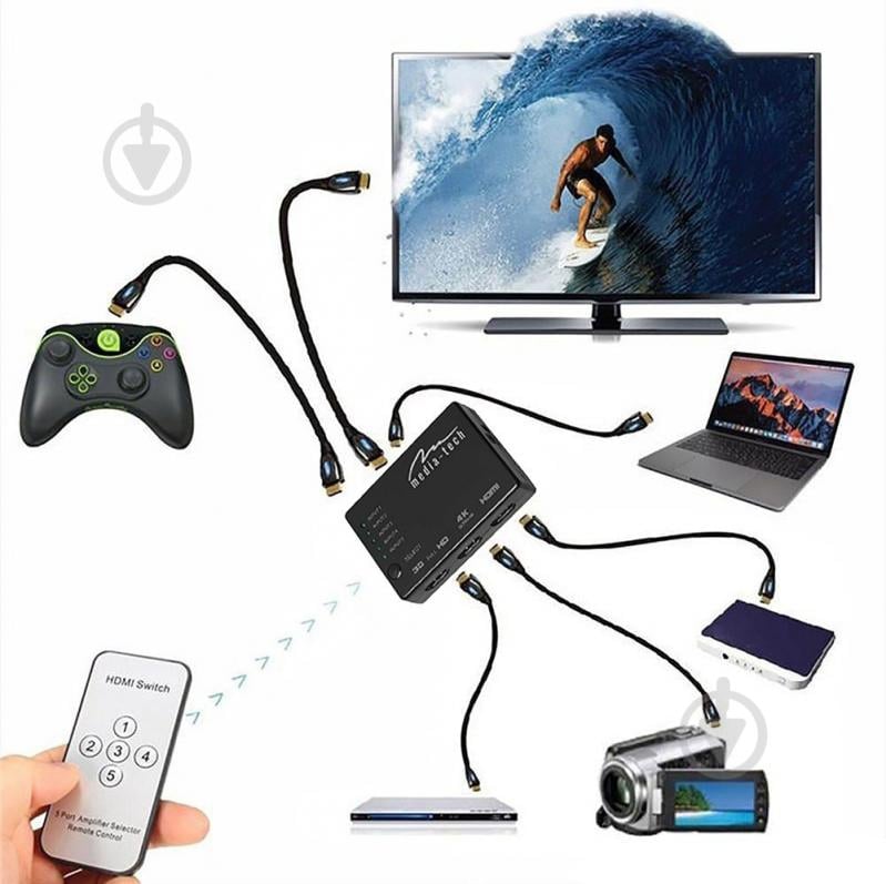 Сплітер Media-Tech чорний (MT5207) - фото 5