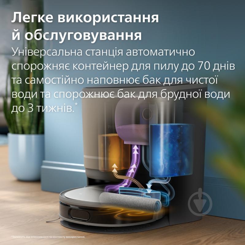 Робот-пылесос моющий Philips XU9100/10 - фото 10 Робот-пылесос моющий Philips XU9100/10 - фото 10