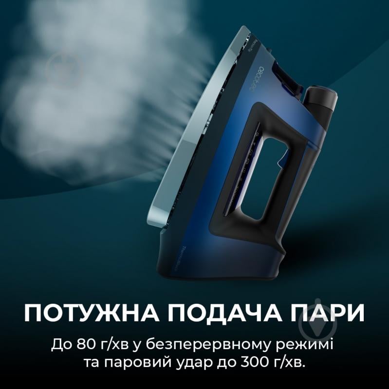 Утюг CECOTEC IronHero 3000 Sauna i-Pump (CCTC-01878) - фото 2
