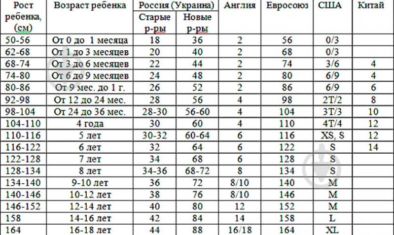 Спідниця для дівчаток на резинці Україна р.104-110 червоний С010Д - фото 4