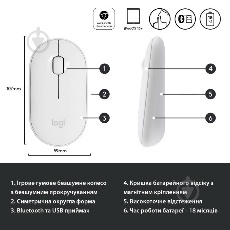 Мышка Logitech Pebble M350 Wireless Mouse white (910-005716) - фото 6