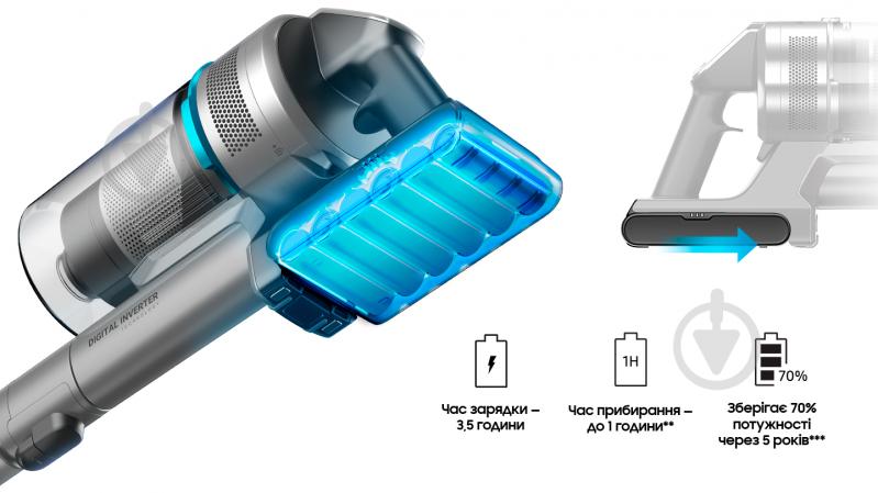 Пылесос аккумуляторный Samsung VS20R9046T3/EV grey - фото 4