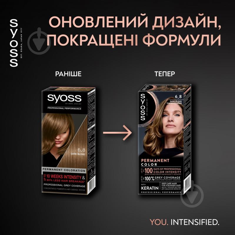 Краска для волос SYOSS Permanent Coloration 6-8 Темно-русый 115 мл - фото 2