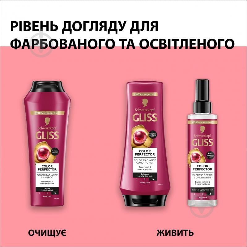 Бальзам-кондиционер GLISS Color Perfector 200 мл - фото 7