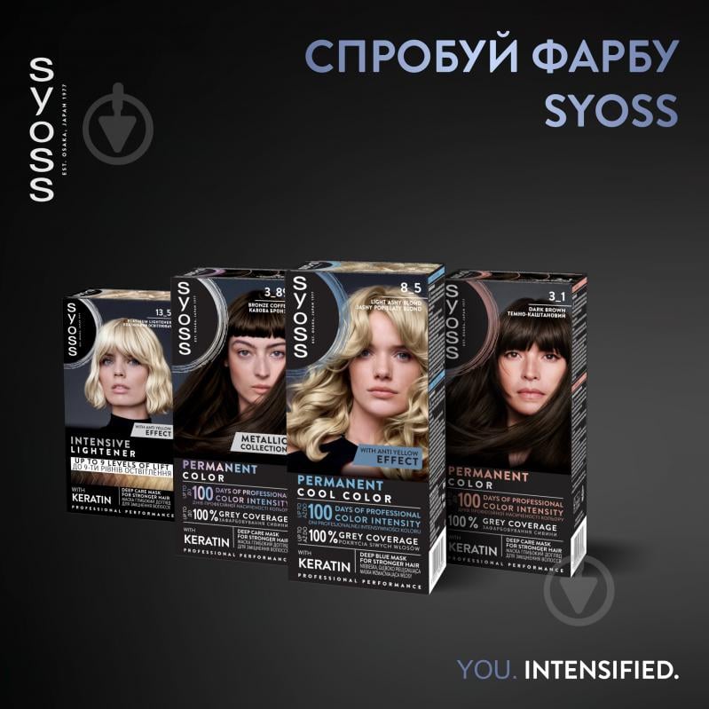 Фарба для волосся SYOSS Luminus 8-5 яскравий блонд 115 мл - фото 4 Фарба для волосся SYOSS Luminus 8-5 яскравий блонд 115 мл - фото 4