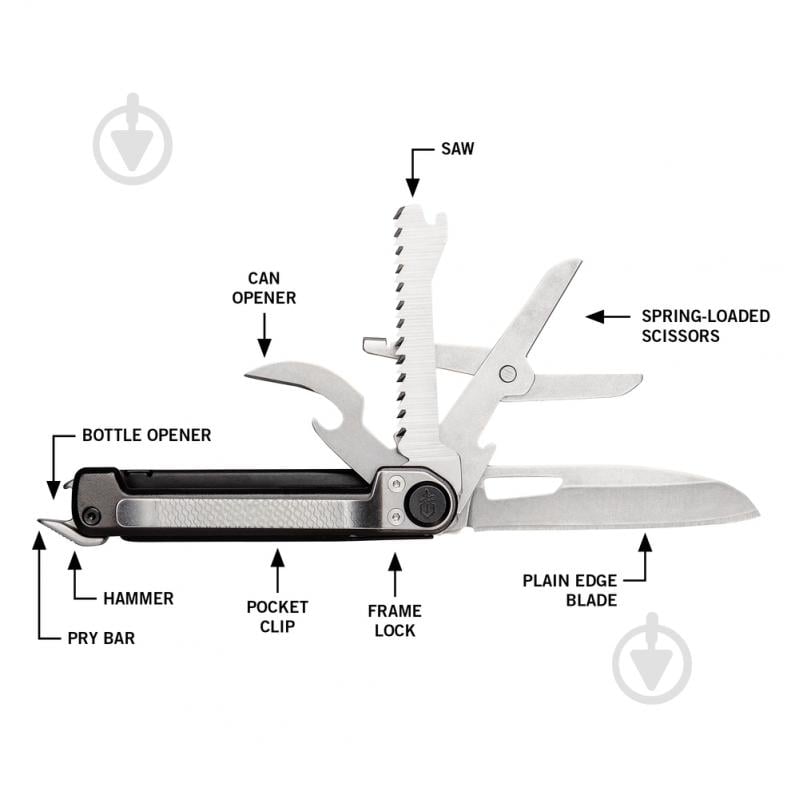 Мультитул Gerber Knives Armbar Scout - Onyx 4L 1064399 - фото 3
