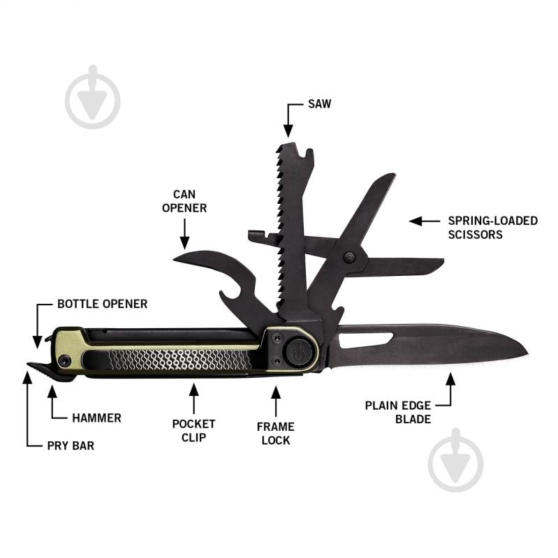 Мультитул Gerber Knives Armbar Scout - Green EFS 1064402 - фото 2