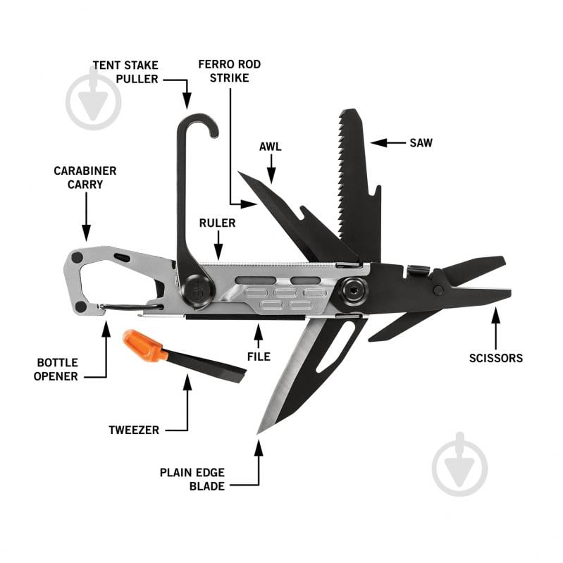 Мультитул Gerber Knives Stakeout 1059837 - фото 2 Мультитул Gerber Knives Stakeout 1059837 - фото 2