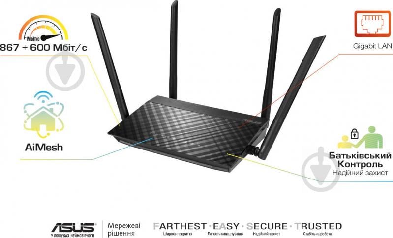 Wi-Fi-роутер Asus RT-AC59U - фото 1