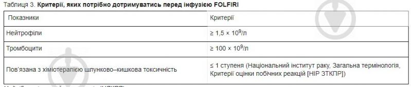 Цирамза №1 концентрат 10 мг 10 мл - фото 3