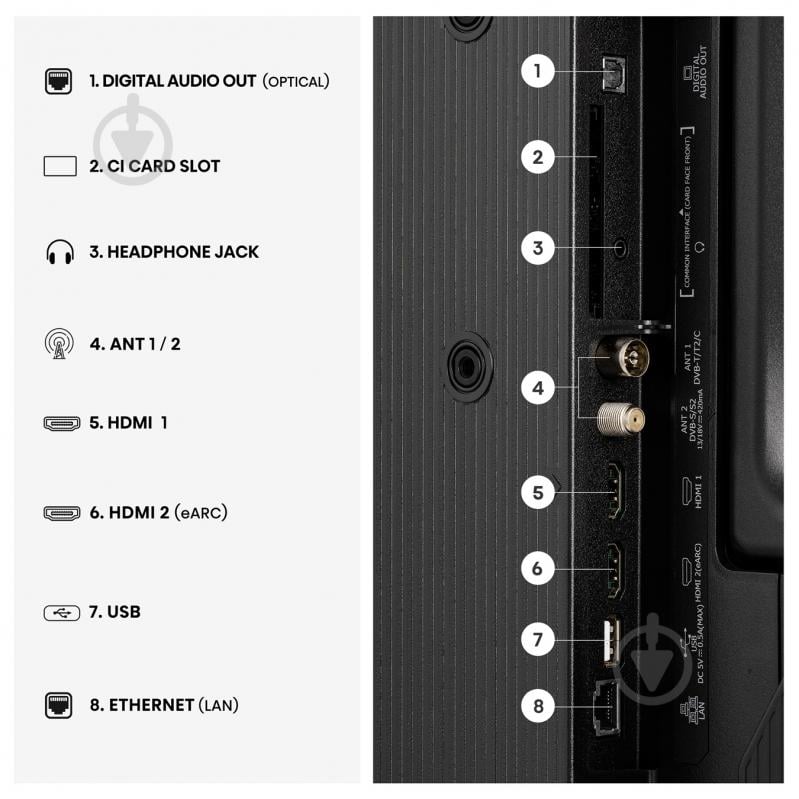 Телевизор Hisense 40A4S - фото 4