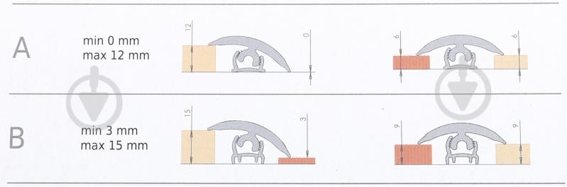 Гибкий формовочный профиль глянцевая Cezar 40х3000 мм дуб редут - фото 5