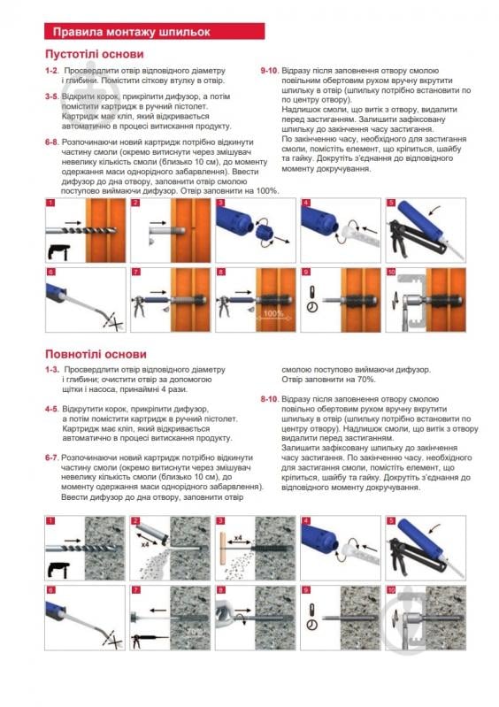Химический анкер KEM-PSF 300 мл Koelner 300 мл - фото 5