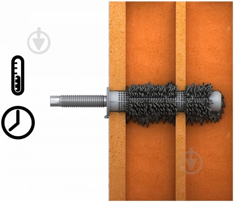Втулка пластиковая Rawlplug 20х85 мм - фото 6