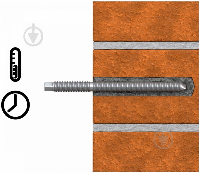 Шпилька к химическому анкеру 12x190 мм Rawlplug - фото 4