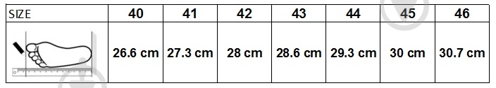 Полуботинки рабочие HOEGERT SCHMUTTER SRC S1P р.41 HT5K575 темно-серый - фото 12