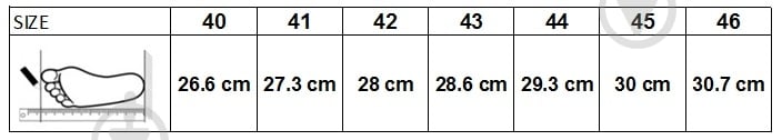 Напівчеревики робочі HOEGERT SCHMUTTER SRC S1P р.42 HT5K575 темно-сірий - фото 12