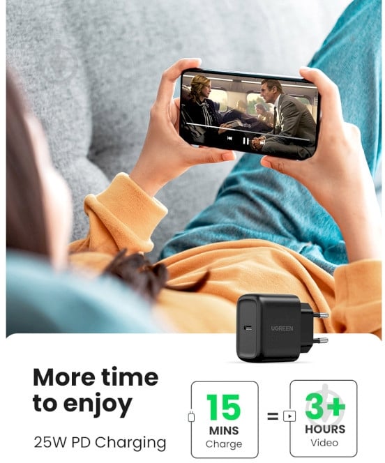 Сетевое зарядное устройство UGREEN CD250 25W Type-C PD Charger + C-C 2m Cable черный - фото 3