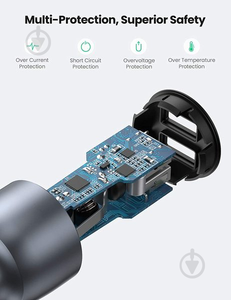 Автомобільний зарядний пристрій UGREEN CD213 36W 2xUSB QC 3.0 3A Car Charger темно-синій (UGR-10144) - фото 4