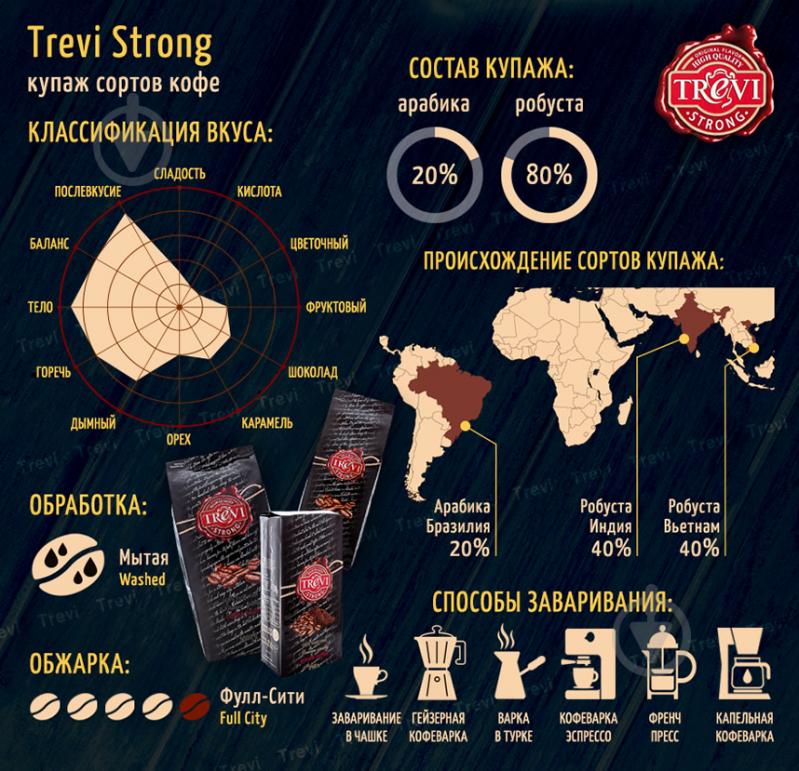 Кава в зернах Trevi Strong 1000 г - фото 2