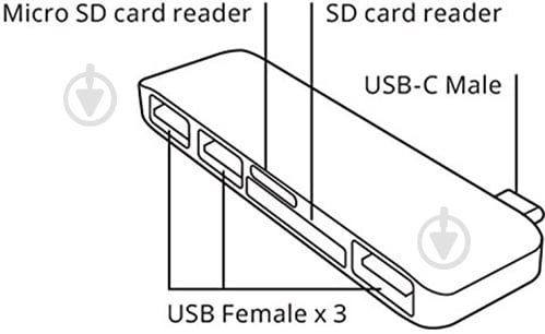 Адаптер Kit  Multiport USB-C to USB 3.0 SD/microSD silver - фото 6