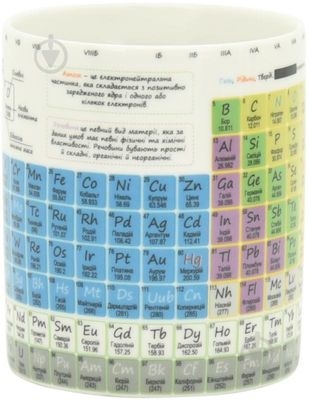 Чашка Limited Edition SCIENCE С 350 мл (19-052C) - фото 2