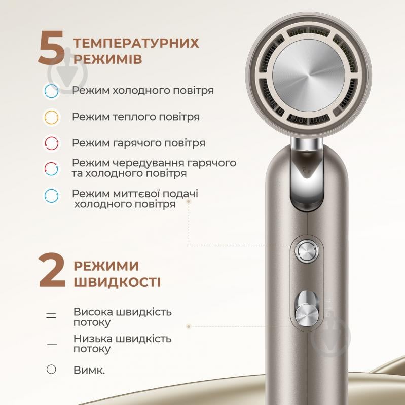 Фен DREAME Hair Dryer Pocket (AHD51) Titanium - фото 5 Фен DREAME Hair Dryer Pocket (AHD51) Titanium - фото 5