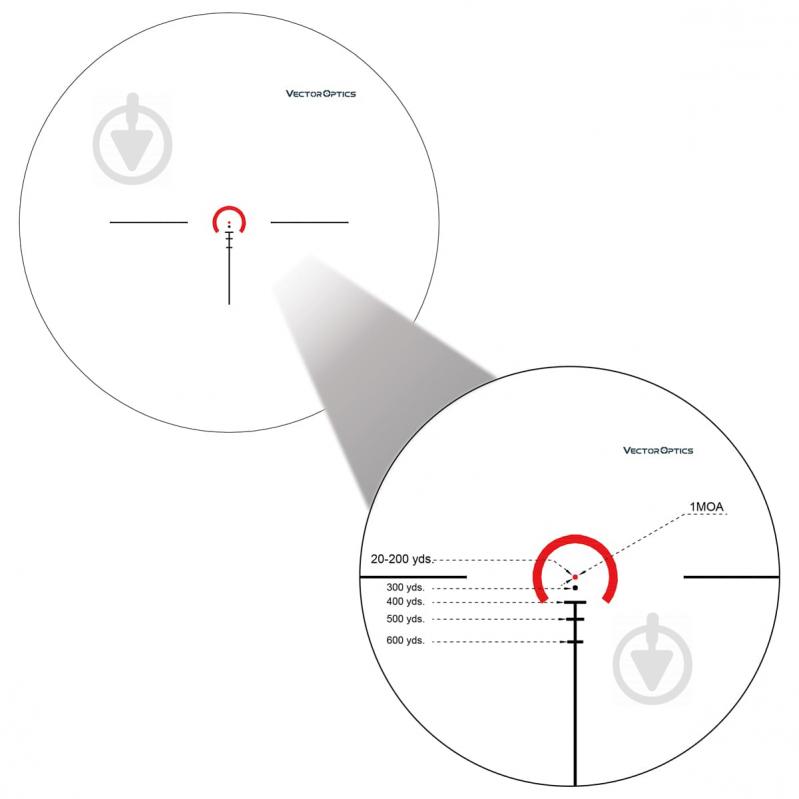Приціл оптичний Vector Optics Aston 1-6x24 SFP - фото 5
