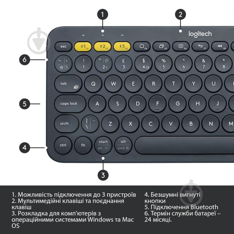 Клавиатура Logitech Multi-Device K380 BT Ru (920-007584) black - фото 6